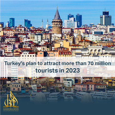 خطة تركية نحو استقطاب 70مليون سائح بحلول 2023