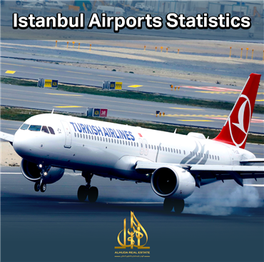 إسطنبول.. 32مليون مسافر استخدموا مطارات إسطنبول خلال 4شهور