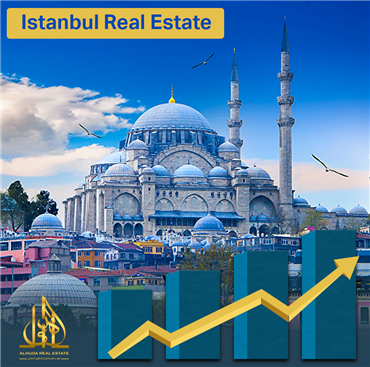 القطاع العقاري التركي