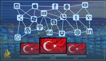 تكنولوجيا المعلومات والاتصالات في تركيا: