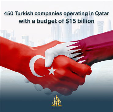 450 شركة تركية تعمل في قطر بميزانية 15 مليار دولار